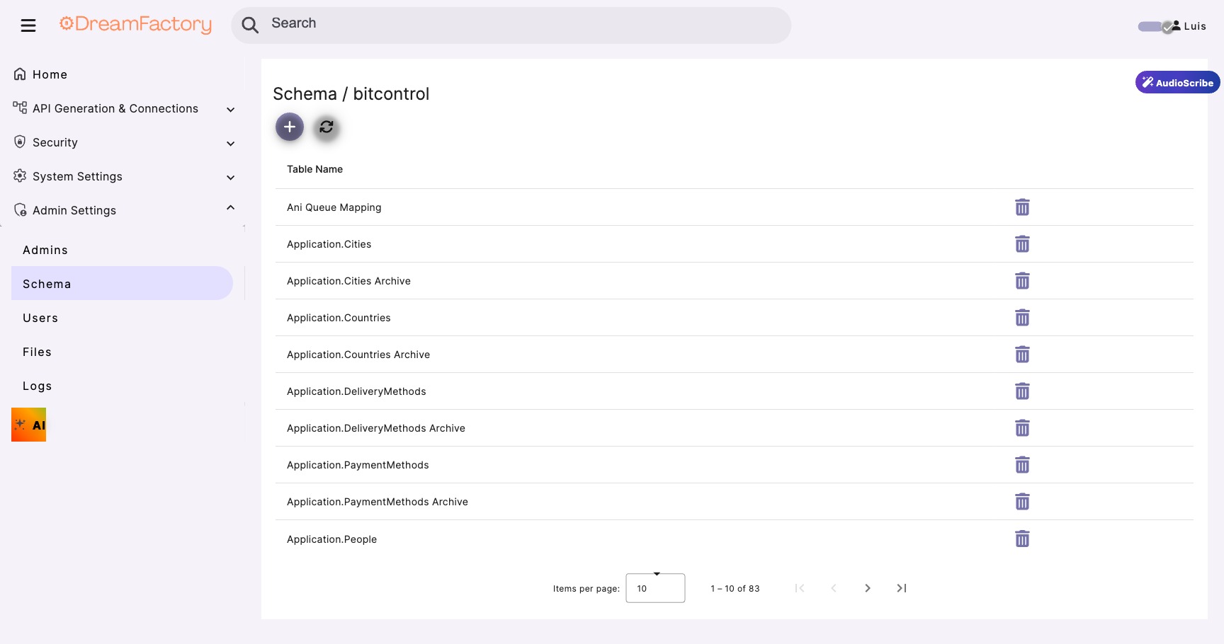Schema browser showing tables and stored procedures for the bitcontrol database