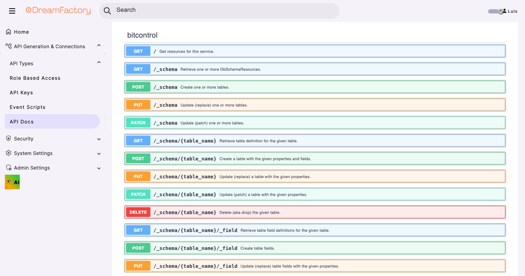 DreamFactory Swagger endpoint documentation for bitcontrol service